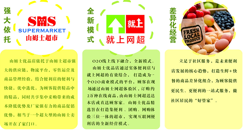 經(jīng)營模式.jpg 經(jīng)營模式.jpg