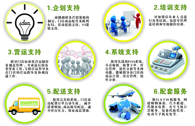 總部支持.jpg 總部支持.jpg